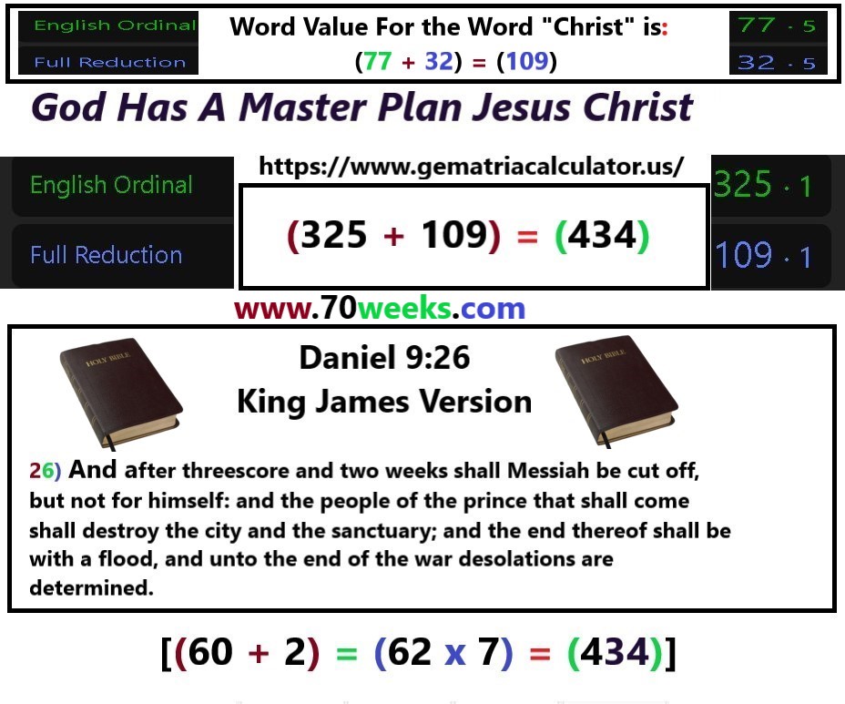God has a Master Plan Jesus Christ.JPG height=